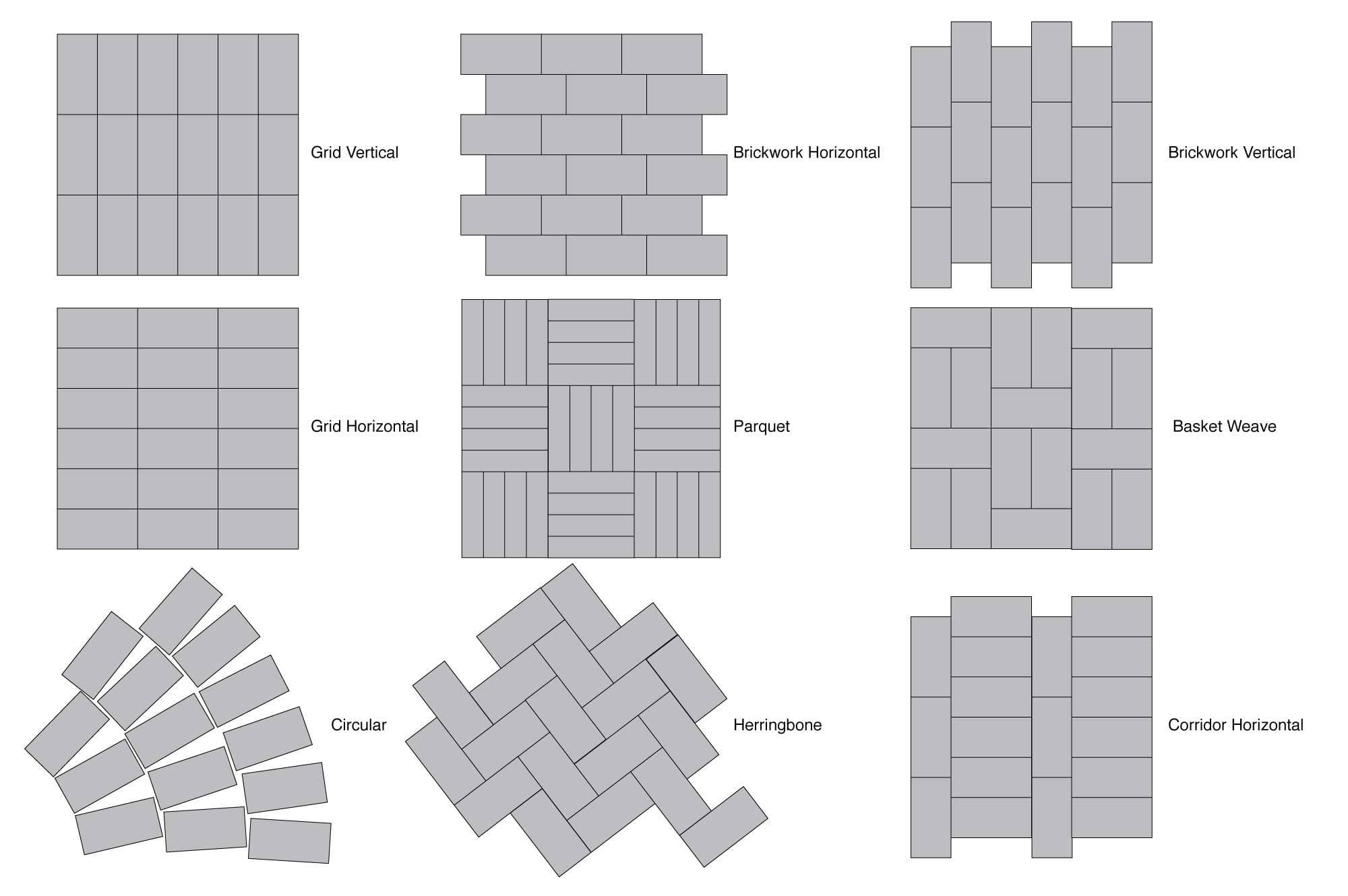 Travertine Tile Patterns free samples: izmir travertine tile - polished volcano vein cut Travertine Tile Patterns free samples: izmir travertine tile - polished volcano vein cut